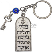 Брелок «Keys of Blessing»