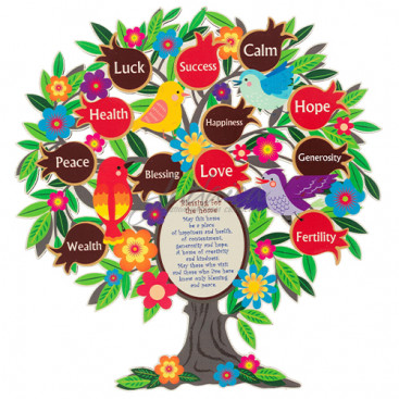 Благословение для дома "Красочное дерево" (английский язык)